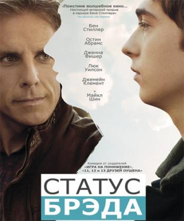 Статус Брэда / Brad's Status (2017) WEB-DLRip