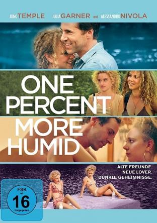 Повышение влажности / One Percent More Humid (2017) HDRip